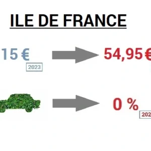 tarif carte grise